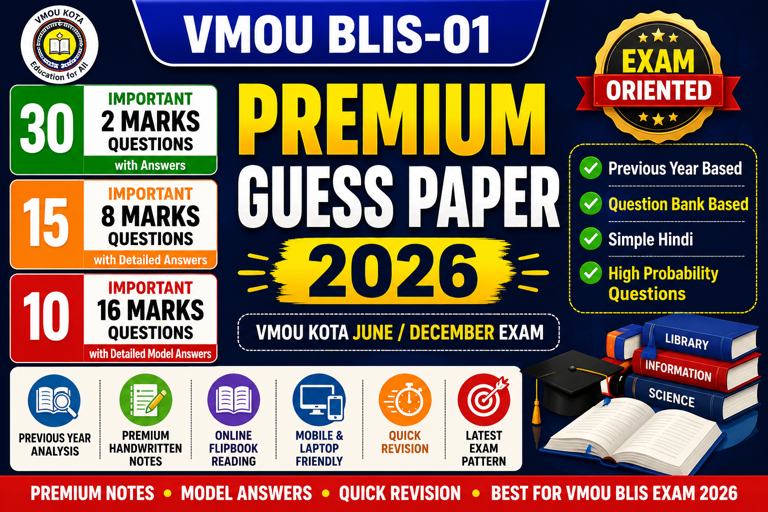 BLIS-01 Premium Guess Paper | VMOU Kota June/December Exam 2026