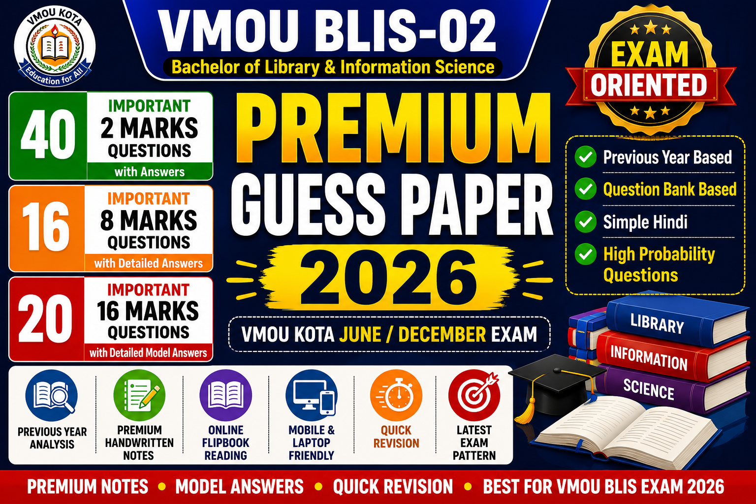 BLIS-02 Premium Guess Paper | VMOU Kota June/December Exam 2026