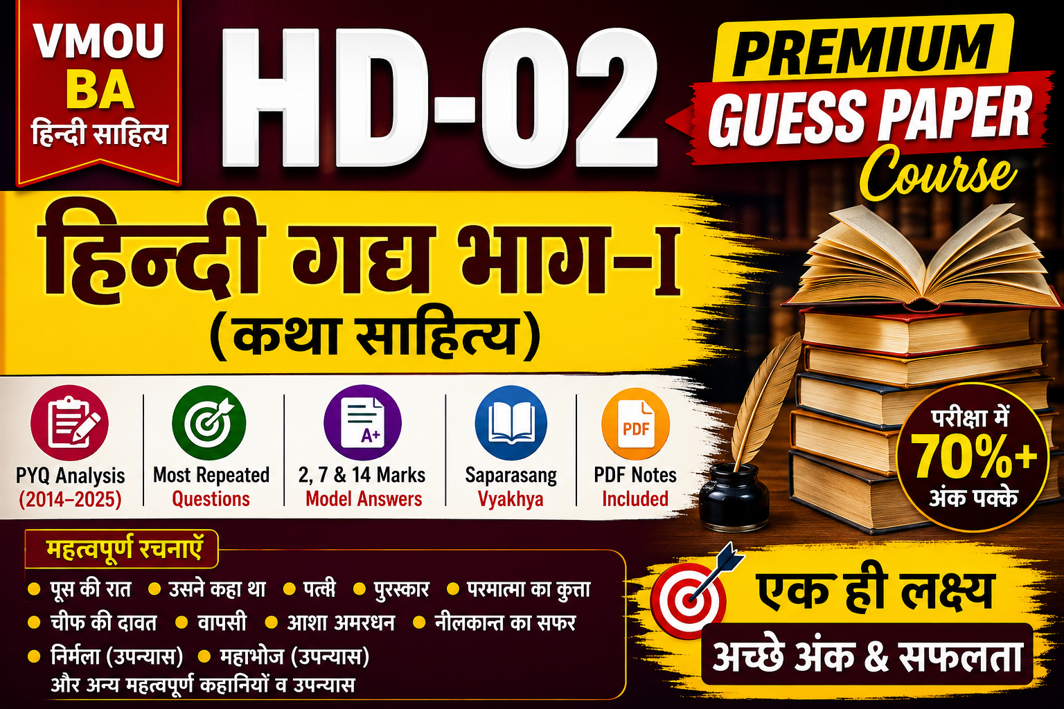 HD-02 Premium Guess Paper Course