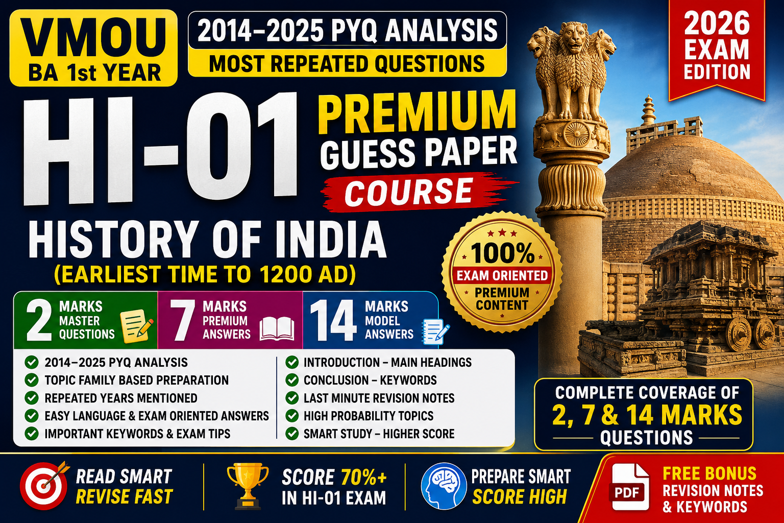 HI-01 Premium Guess Paper Course