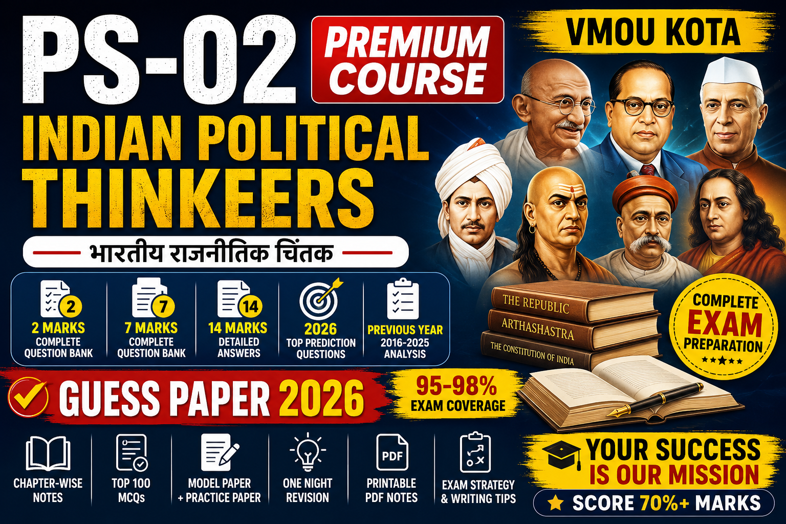 PS 02 Premium Guess Paper Course 2026