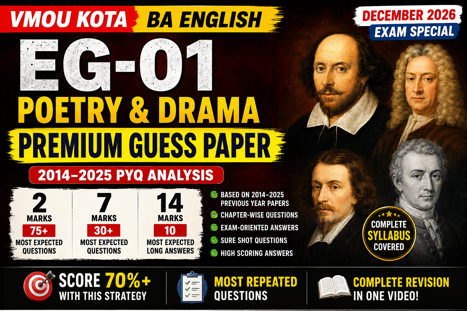 EG-01 Premium Guess Paper Course