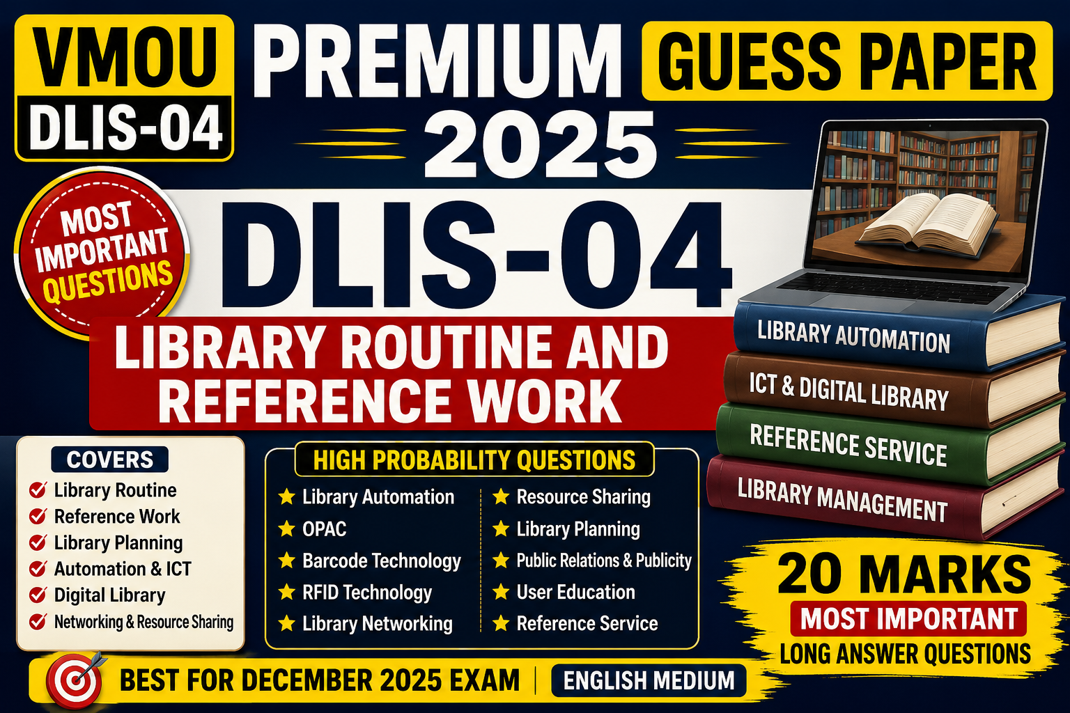 DLIS 04 Premium Guess Paper English