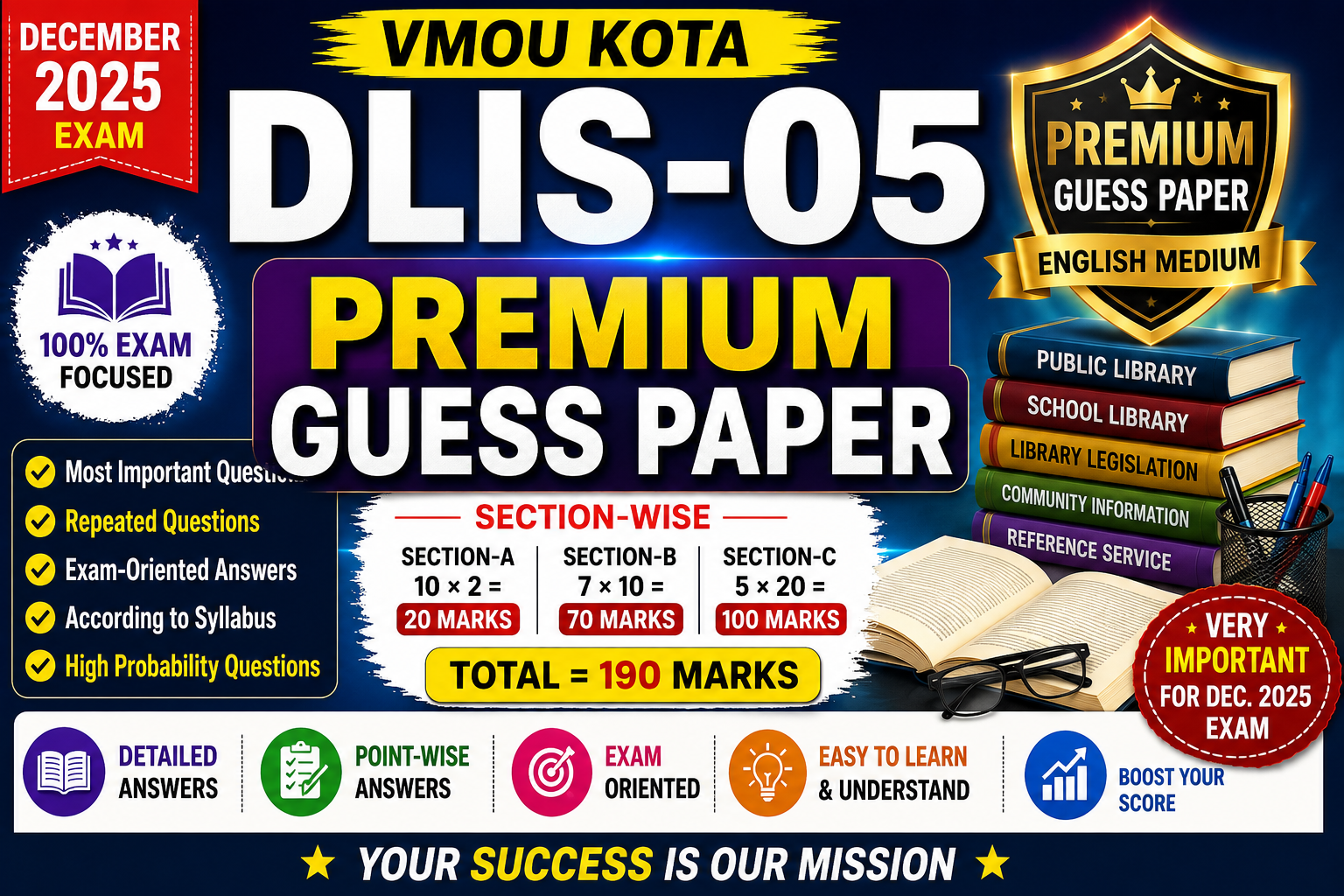 DLIS 05 Premium Guess Paper English