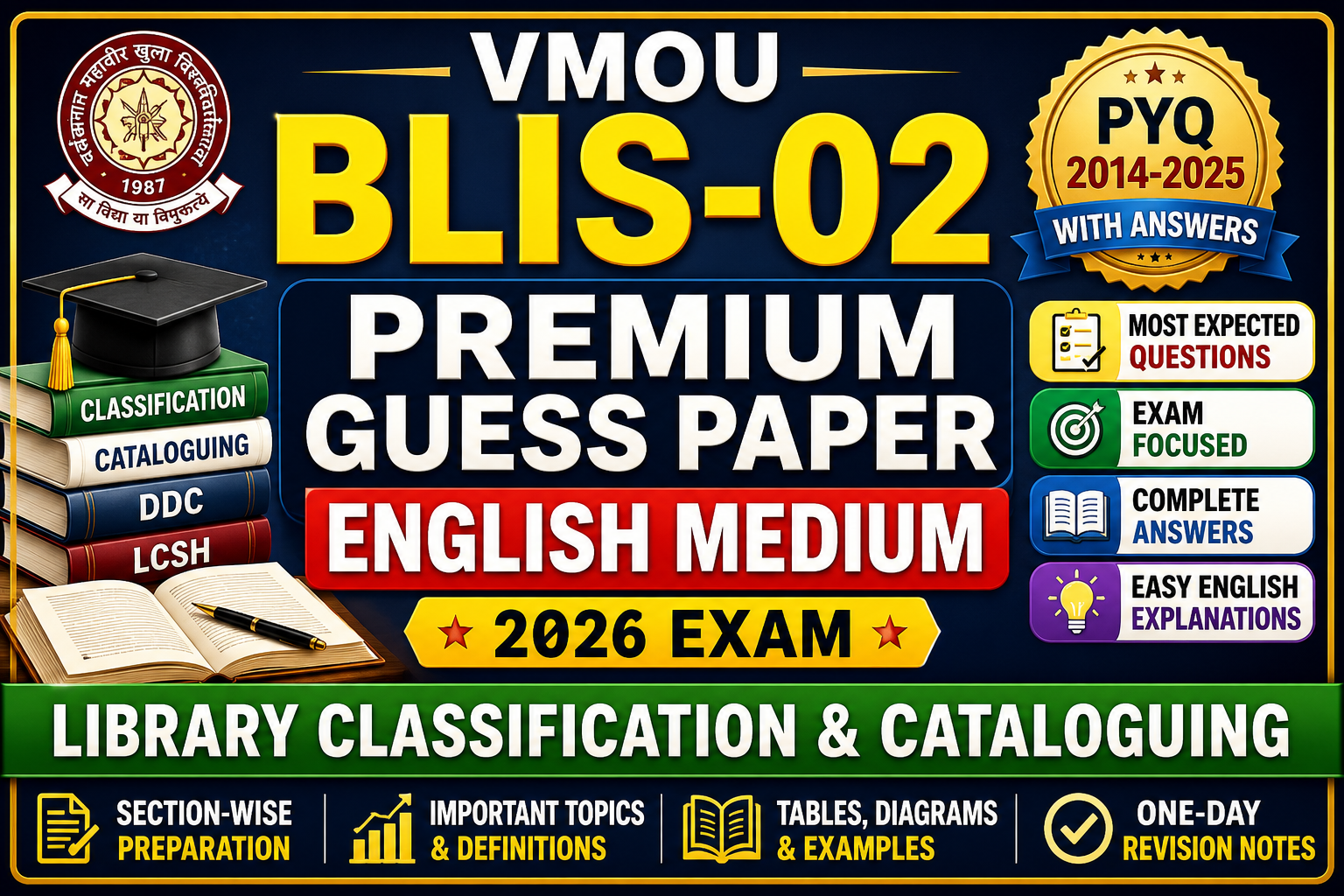 BLIS 02 Premium Guess Paper English