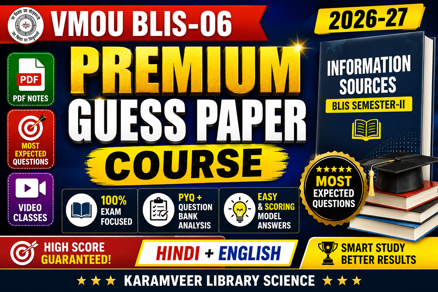 BLIS 06 Premium Guess Paper English
