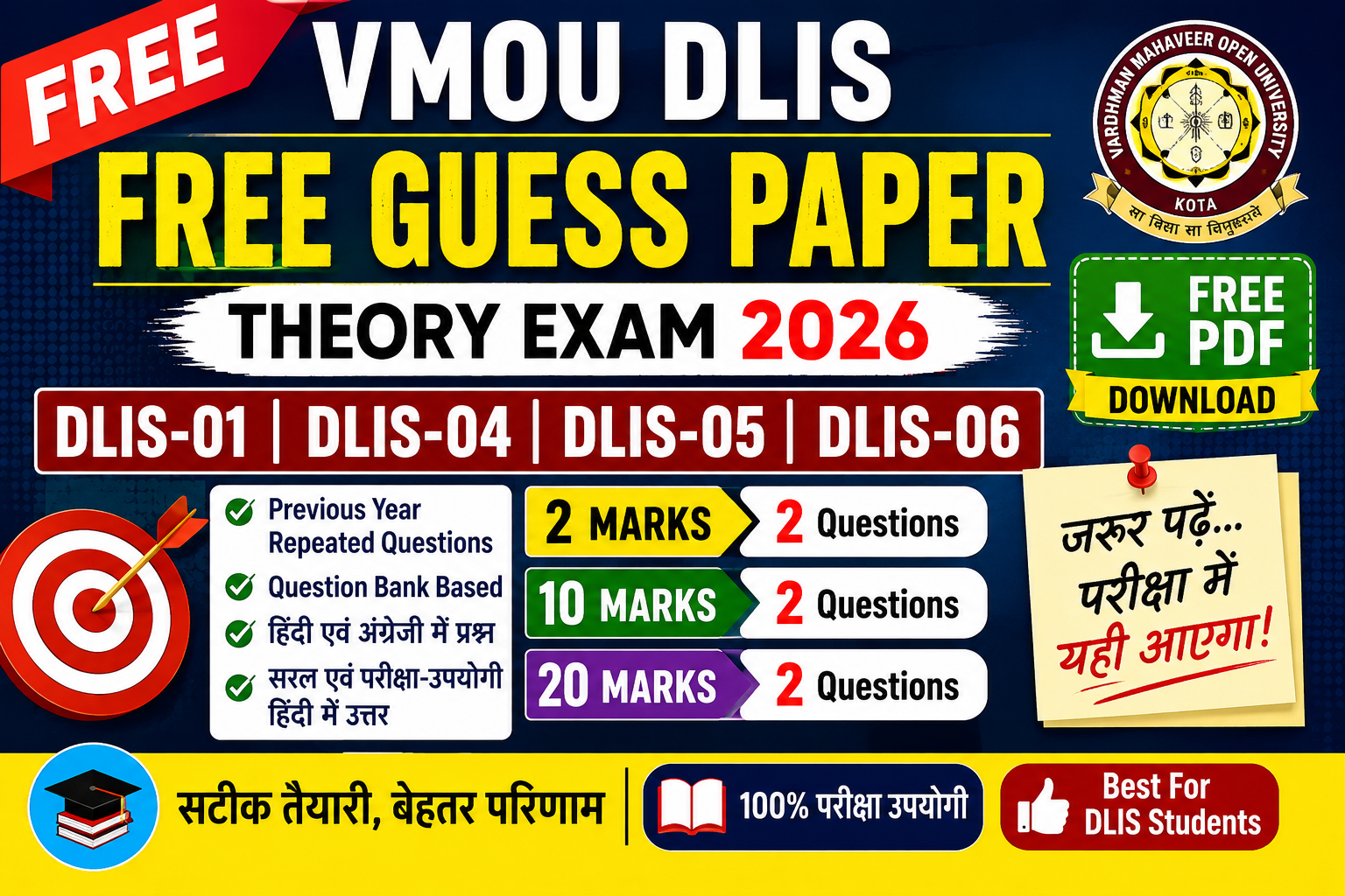 VMOU DLIS Free Guess Paper 2026