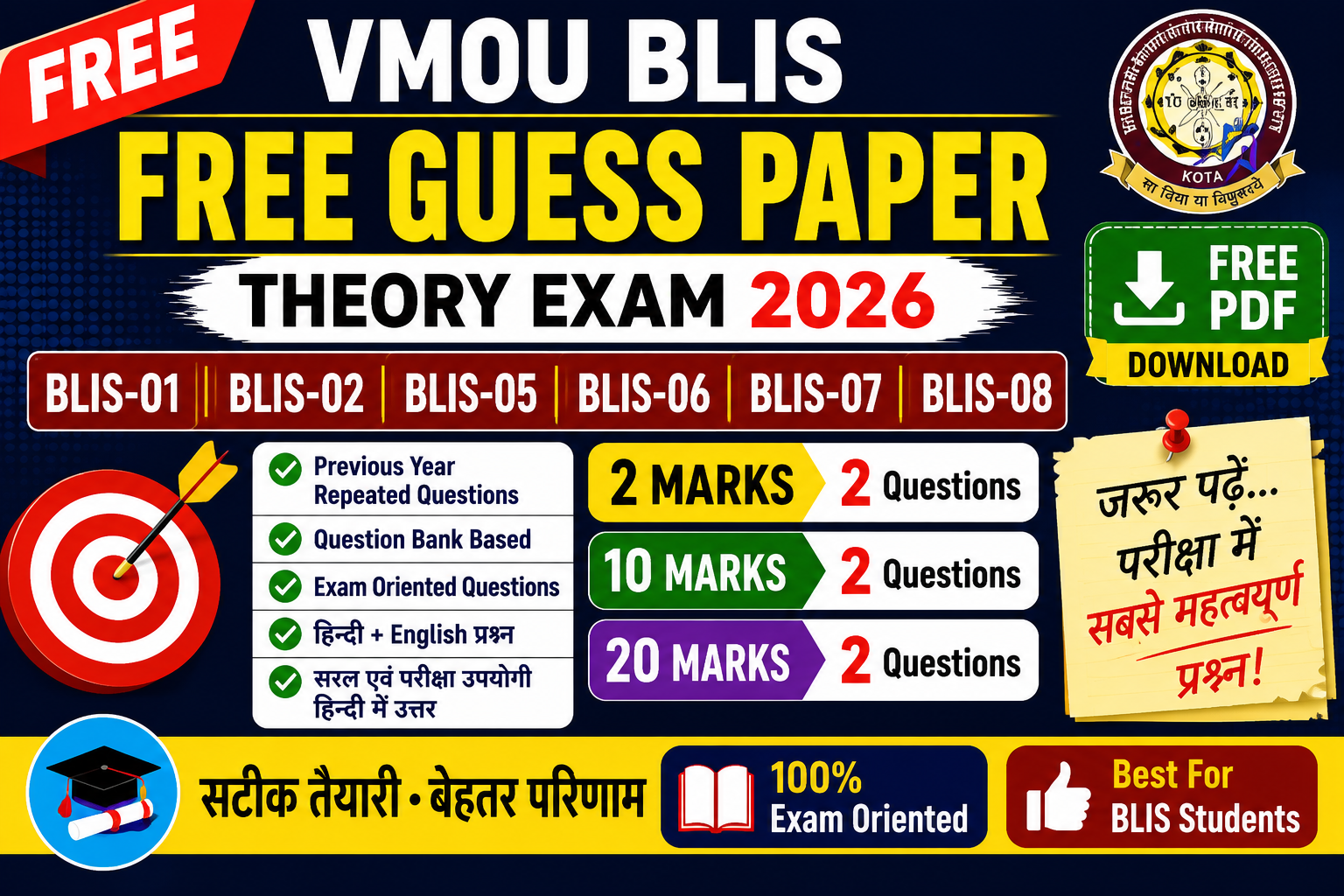 VMOU BLIS Free Guess Paper 2026